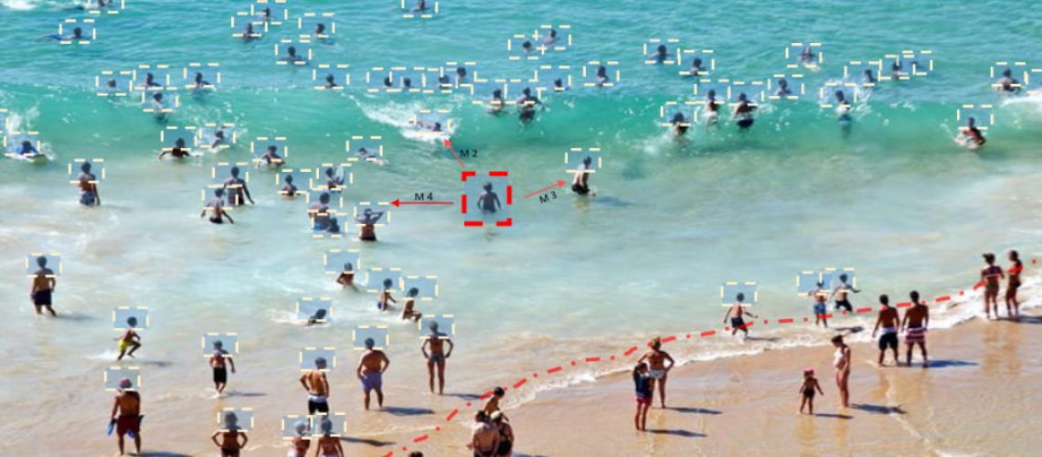 blueguard to use ai for water safety in the mena region